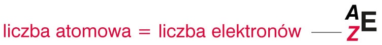 Zapis